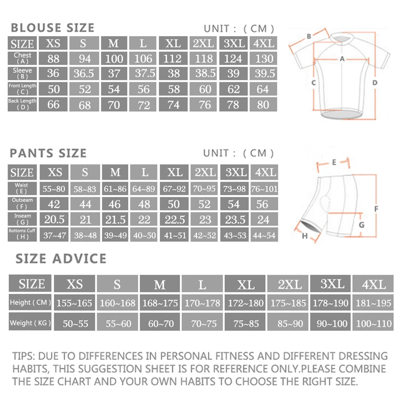 2024 Sram Pro Bisiklet Forması - Cycling Gear Clothing incelemesi ve fiyatı